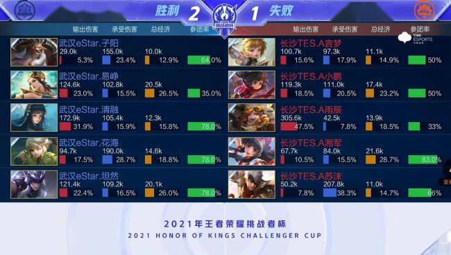 舆情并维护 舆情并维护
